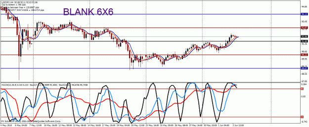 Click to Enlarge

Name: usd jpy pic.gif
Size: 32 KB