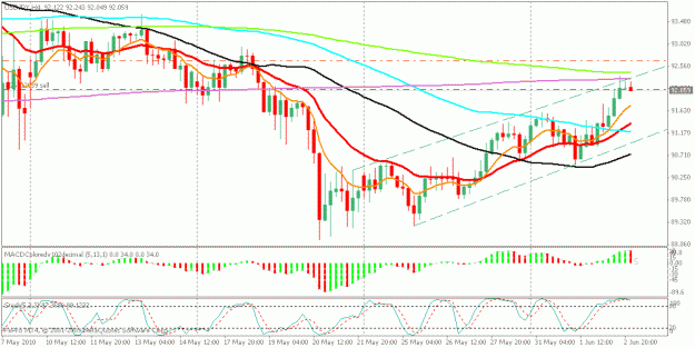 Click to Enlarge

Name: uj4hr.gif
Size: 20 KB
