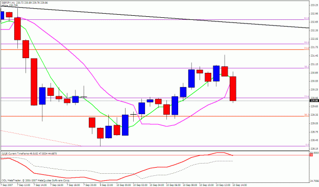 Click to Enlarge

Name: gbpjpy 1h.gif
Size: 21 KB