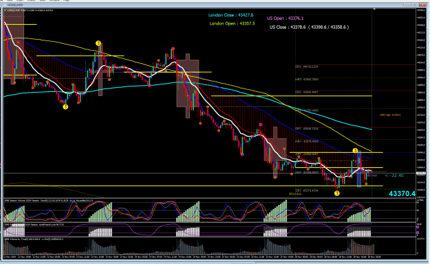 Click to Enlarge

Name: DOW M30 sessions 03 2024-11-18_210730.png
Size: 71 KB