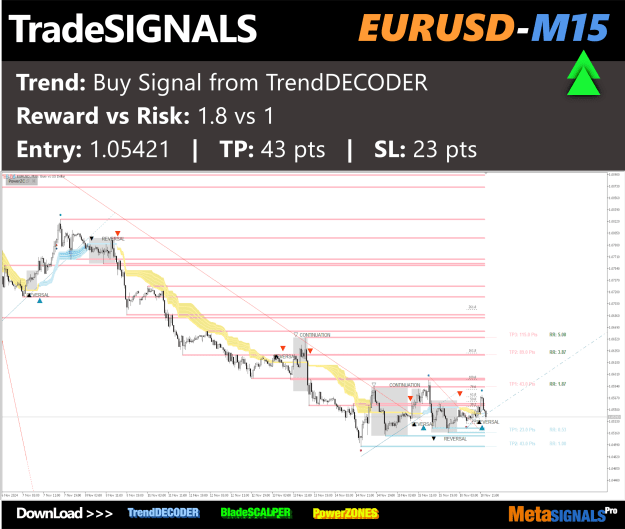 Click to Enlarge

Name: eurusd_m15_1.05421.png
Size: 247 KB