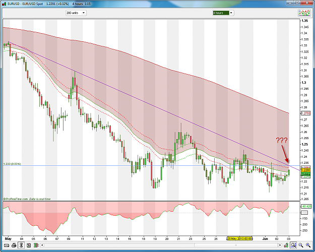 Click to Enlarge

Name: eurusd 4HTL 03-06-2010 03-15-20.png
Size: 76 KB