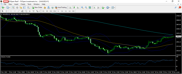 Click to Enlarge

Name: gold 19 11 2024 h1 rsi.png
Size: 23 KB