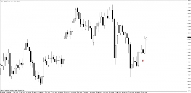 Click to Enlarge

Name: usdjpy other data.jpg
Size: 66 KB