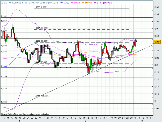 Click to Enlarge

Name: 2010-06-03_NostroTracker_EURUSD_015min_001.gif
Size: 28 KB