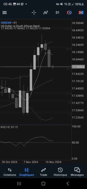 Click to Enlarge

Name: Screenshot_20241119_054604_MetaTrader 5.jpg
Size: 428 KB
