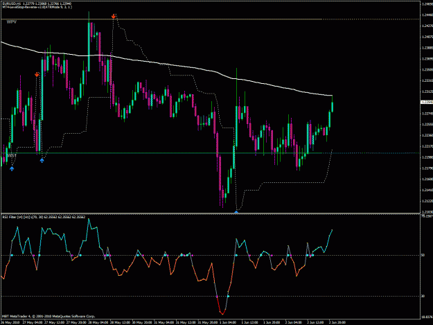 Click to Enlarge

Name: eurjpy sunday.gif
Size: 34 KB