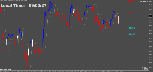 Click to Enlarge

Name: #GER40_Z24M30.png
Size: 30 KB