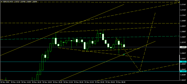Click to Enlarge

Name: GBPUSDM30.png
Size: 12 KB