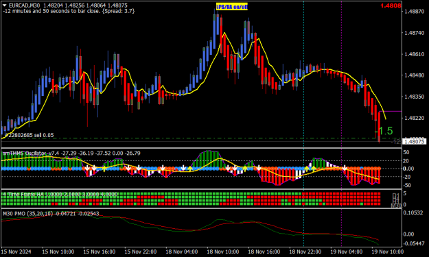 Click to Enlarge

Name: EURCADM30.png
Size: 21 KB