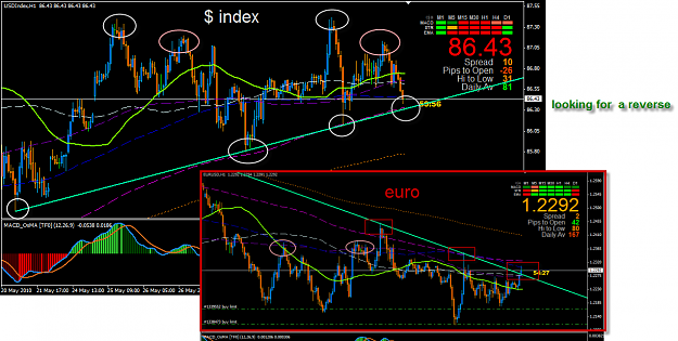 Click to Enlarge

Name: $ euro2.png
Size: 132 KB