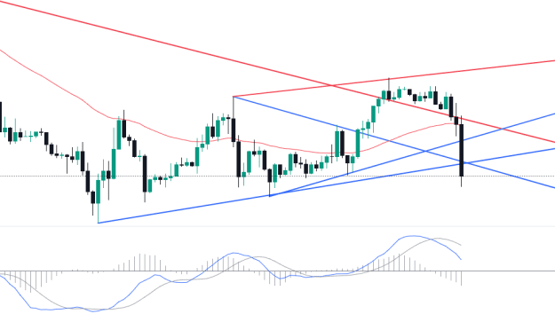 Click to Enlarge

Name: EURUSD_2024-11-19_14-28-25.png
Size: 33 KB
