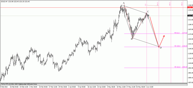Click to Enlarge

Name: gold3b.gif
Size: 25 KB