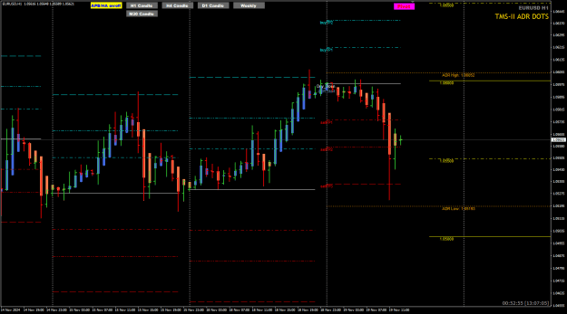 Click to Enlarge

Name: EU Nov20 H1 sell 19-11-2024 7-07-09 pm.png
Size: 23 KB