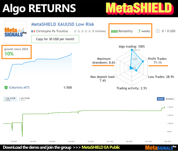 Click to Enlarge

Name: Cover Channel Message - EA Returns3.png
Size: 328 KB