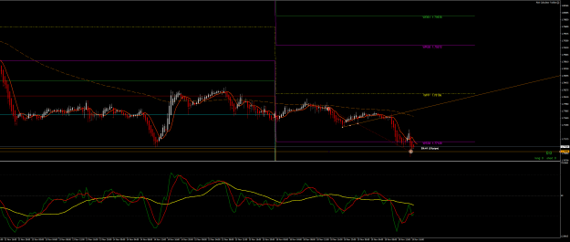 Click to Enlarge

Name: GBPCADM30-19-11.png
Size: 40 KB