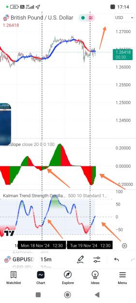 Click to Enlarge

Name: Screenshot_2024-11-19-17-14-30-651_com.tradingview.tradingviewapp-edit.jpg
Size: 479 KB