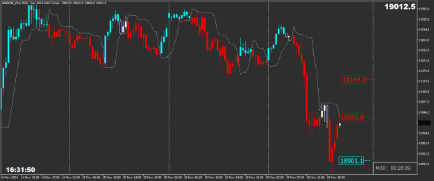 Click to Enlarge

Name: ger40-z24-m30-fxpro-financial-services (5).png
Size: 14 KB