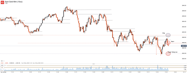 Click to Enlarge

Name: Spot Gold Mini (10oz)_20241119_15.49.png
Size: 36 KB