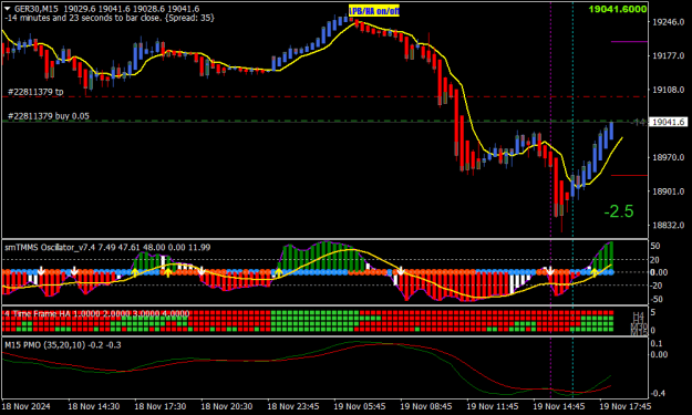 Click to Enlarge

Name: GER30M15.png
Size: 20 KB