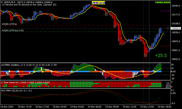 Click to Enlarge

Name: GER30M15-2.png
Size: 20 KB