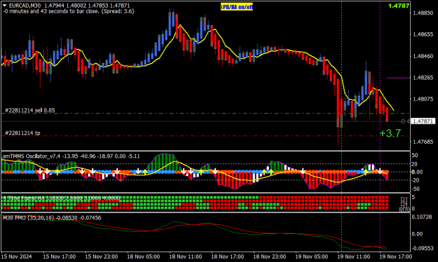 Click to Enlarge

Name: EURCADM30-2.png
Size: 21 KB
