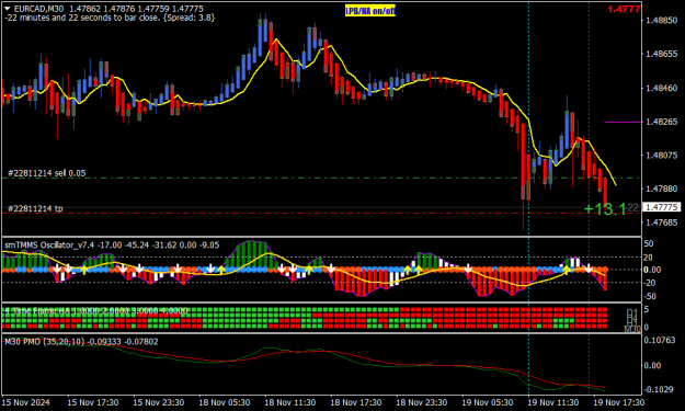 Click to Enlarge

Name: EURCADM30-3.png
Size: 21 KB