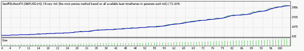 Click to Enlarge

Name: TesterGraph1.gif
Size: 6 KB