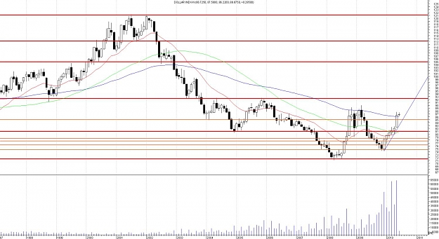 Click to Enlarge

Name: USDX-Monthly.jpg
Size: 147 KB