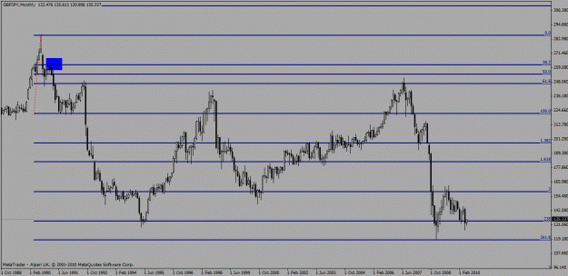 Click to Enlarge

Name: gymonthly2.gif
Size: 19 KB