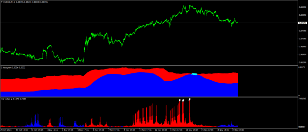 Click to Enlarge

Name: USDCHFM15.png
Size: 22 KB