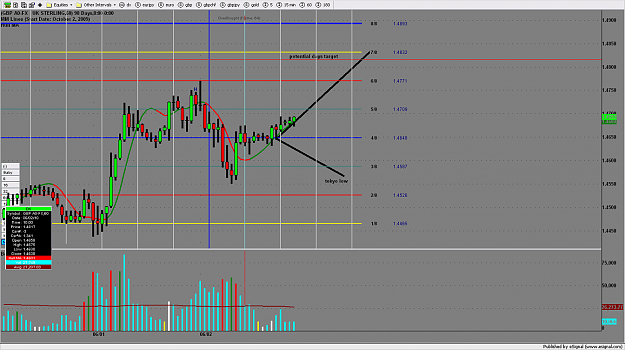 Click to Enlarge

Name: chart2280.png
Size: 127 KB