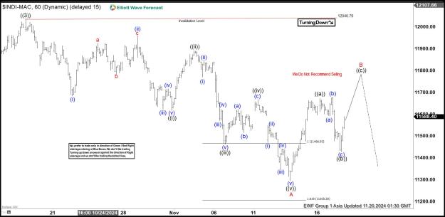 Click to Enlarge

Name: $IBEX 1H20241120091615.jpg
Size: 164 KB