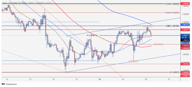 Click to Enlarge

Name: EURUSD_2024-11-20_06-33-06.png
Size: 69 KB