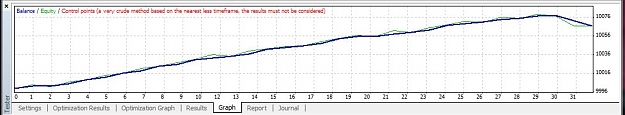 Click to Enlarge

Name: Graph.JPG
Size: 50 KB