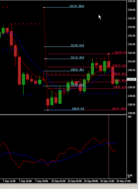 Click to Enlarge

Name: gbp_jpy6.png
Size: 22 KB