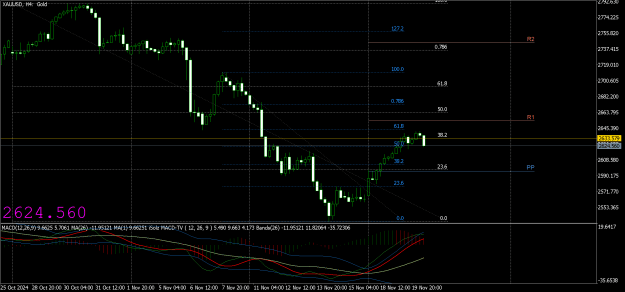 Click to Enlarge

Name: xauusd-h4-oanda-corporation (8).png
Size: 40 KB