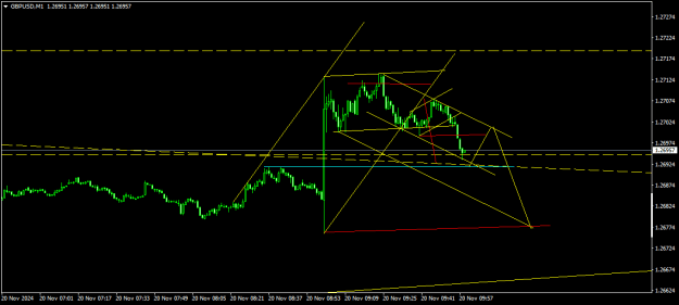 Click to Enlarge

Name: GBPUSDM1.png
Size: 12 KB