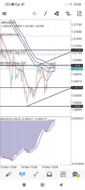 Click to Enlarge

Name: Screenshot_2024-11-20-10-50-38-542_net.metaquotes.metatrader4.jpg
Size: 683 KB