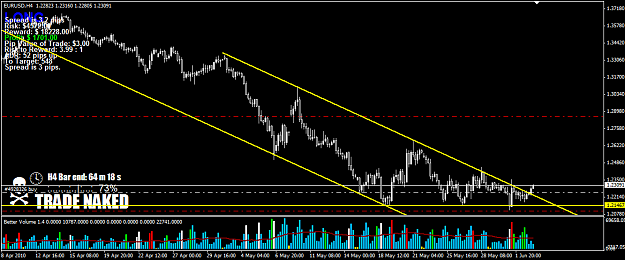 Click to Enlarge

Name: EURUSD.png
Size: 30 KB