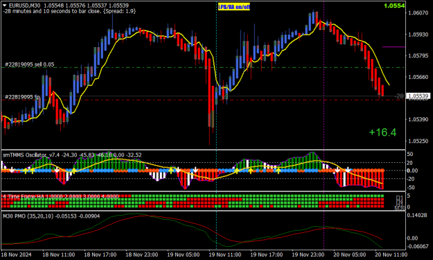 Click to Enlarge

Name: EURUSDM30-3.png
Size: 22 KB