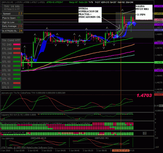 Click to Enlarge

Name: $gbpusd_03-06-2010_5min_thv.gif
Size: 40 KB