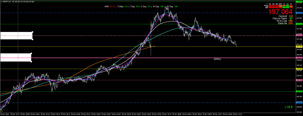 Click to Enlarge

Name: GBPJPYM1b.png
Size: 29 KB