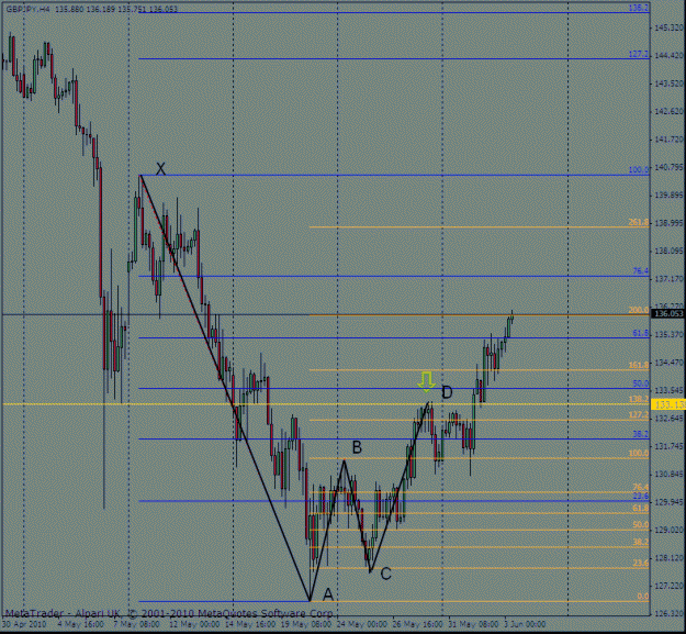 Click to Enlarge

Name: sterling-yen bat  3  june.gif
Size: 27 KB