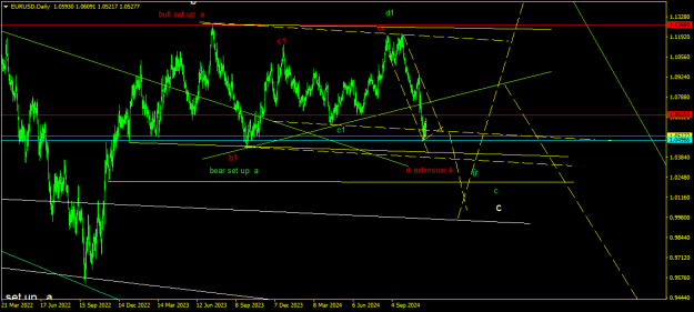 Click to Enlarge

Name: EURUSDDaily.png
Size: 16 KB