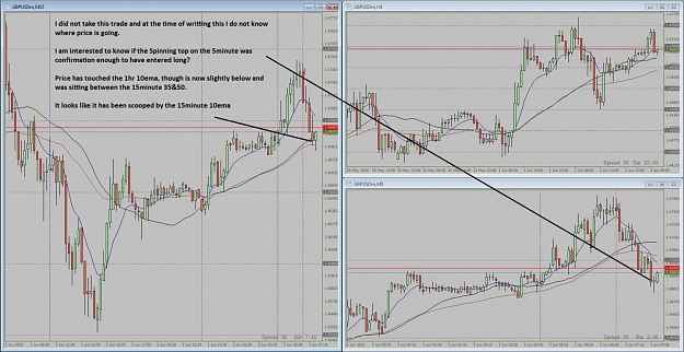 Click to Enlarge

Name: tradepicentry.jpg
Size: 162 KB