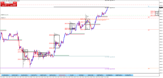 Click to Enlarge

Name: XAUUSD+M30.png
Size: 30 KB
