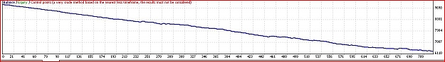 Click to Enlarge

Name: ScalpelEA1stJune.JPG
Size: 55 KB