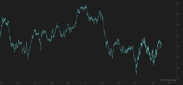 Click to Enlarge

Name: TickTrader - XAUUSD-Live-at-2024-11-21 - 14-46-15.png
Size: 75 KB