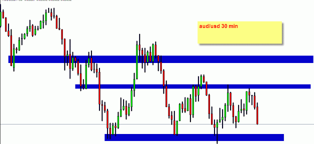 Click to Enlarge

Name: aud.gif
Size: 13 KB
